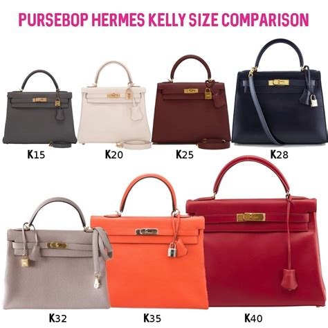 hermes kelly bag name